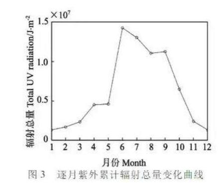 春季长高黄金期孩子蹿个儿有妙招,孩子身高10个必须知道的长高传言