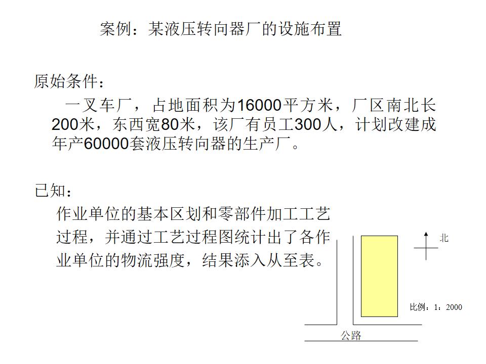 工程ppt设计思路,设计方案效果图讲解ppt