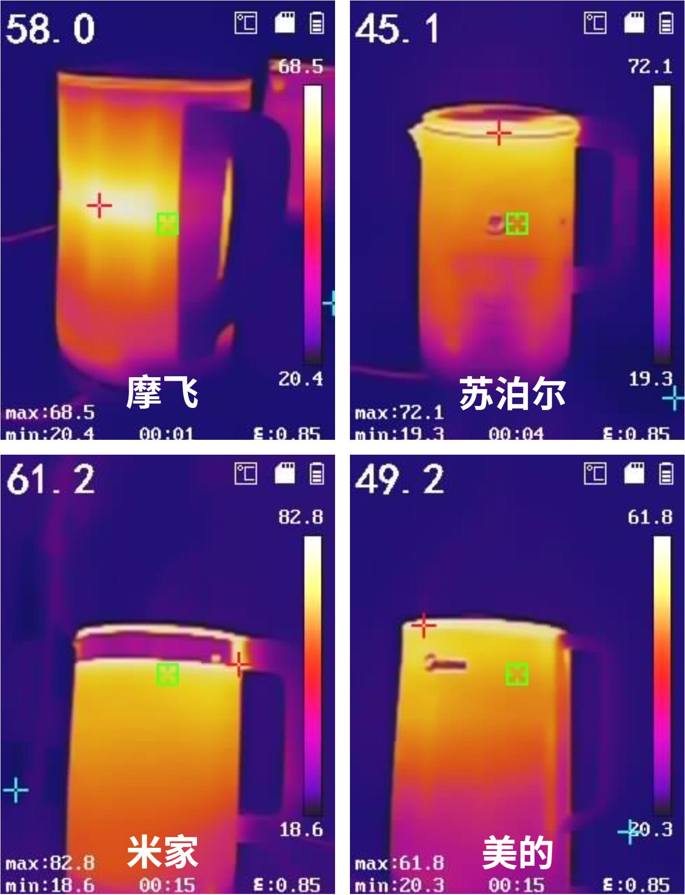 家庭用啥样的电水壶好,电水壶选什么最好