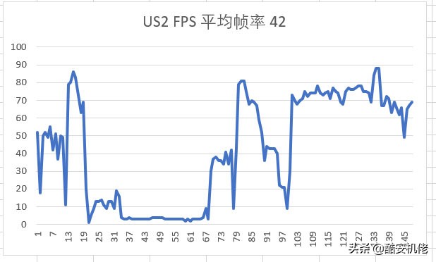 thinkpadx395专业版评测,2023最有性价比的thinkpad