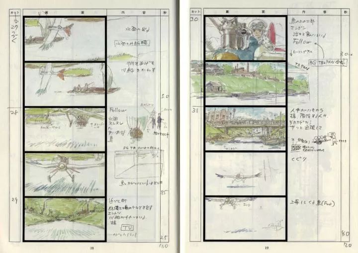 动漫设计和动画设计有什么区别,动画设计为什么不建议许多人去学