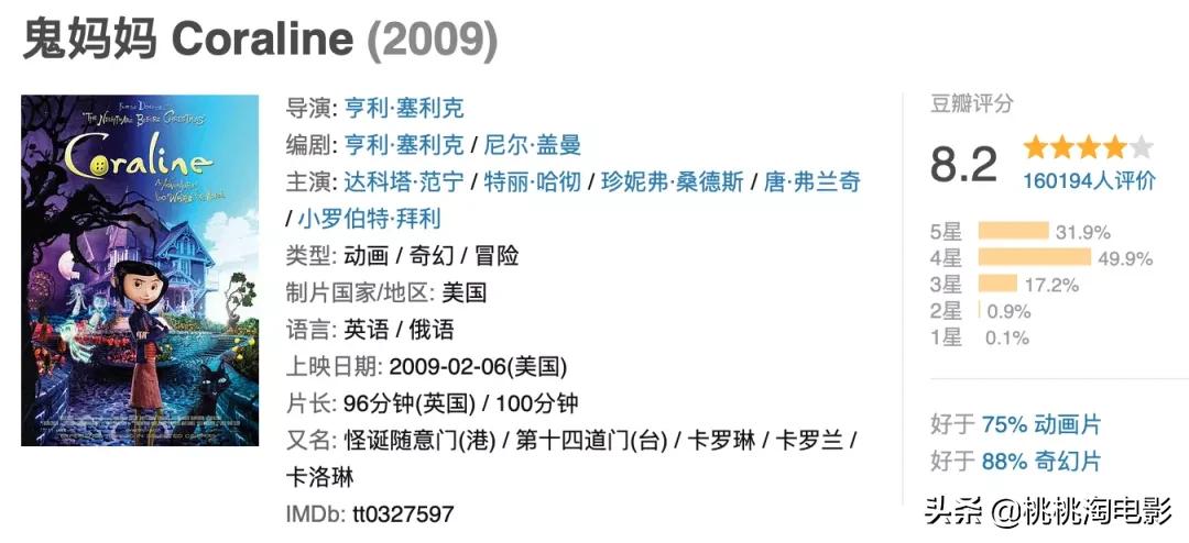 推荐电影儿童节,儿童节看的电影