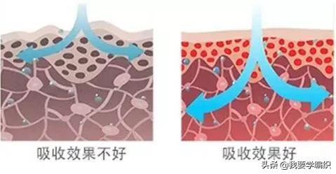 冬天脸干,连皱纹都出来了?日本女博士教你一招,抹几下白白嫩嫩