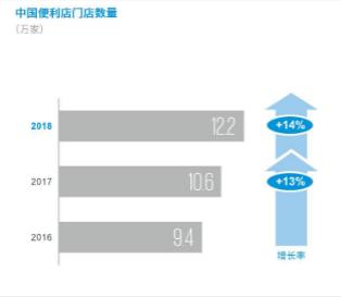 连锁加盟商业模式风险,加盟模式的风险防范