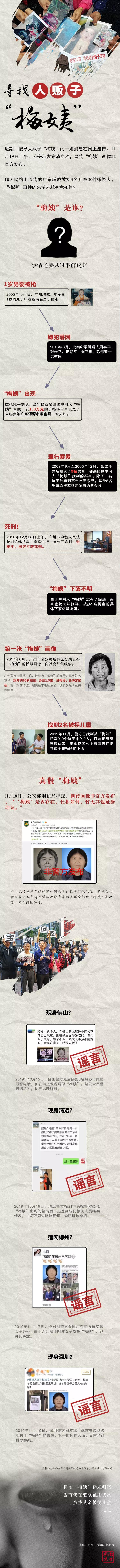 防拐打拐的平台有哪些,最新打拐公益网站