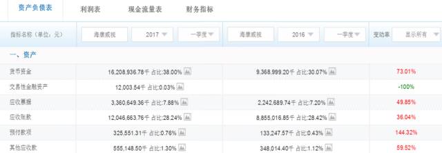 选股思路和盈利模式,选股技术条件