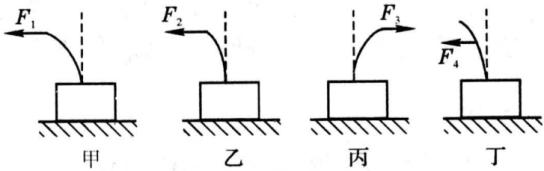 八年级物理第七章力复习课视频,八年级下册第七章力的专题