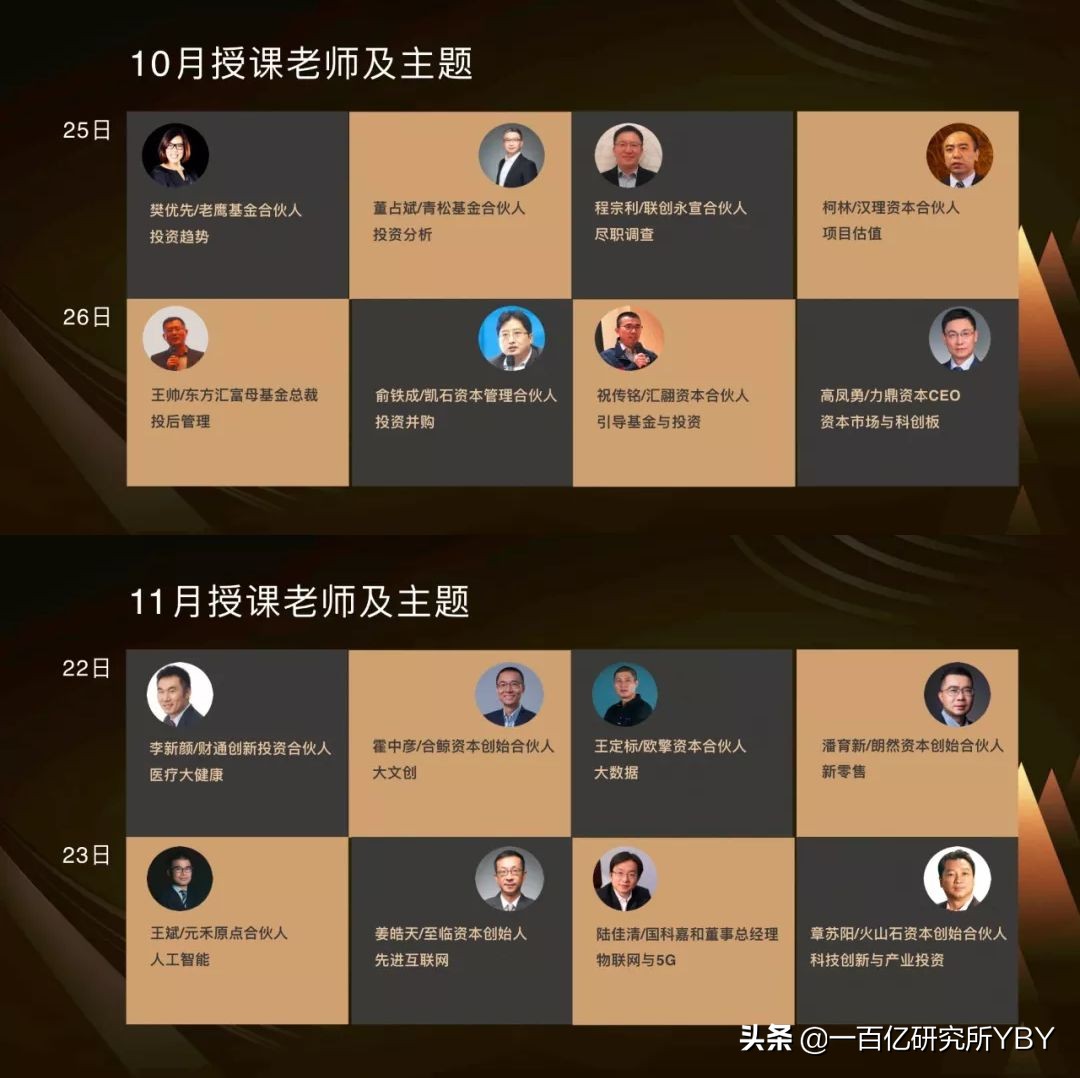 涓や釜妯″潡澶氬皯璇炬椂,鍏ぇ妯″潡璁茶В璇剧▼