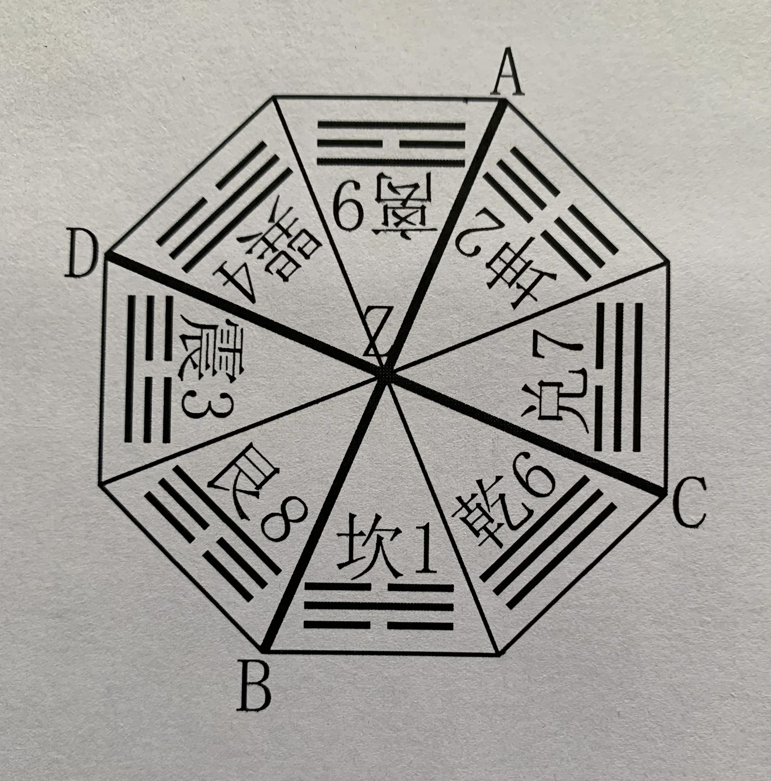 河图洛书原图真假,河图洛书是传说还是有实物