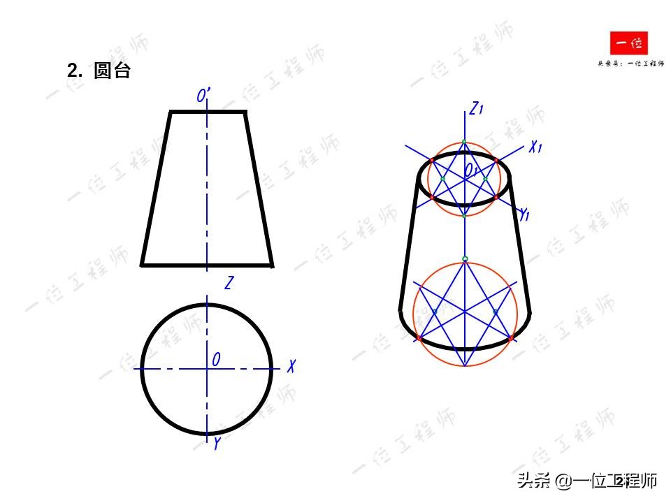 轴测图半圆弧的画法,轴测图角度画法教程