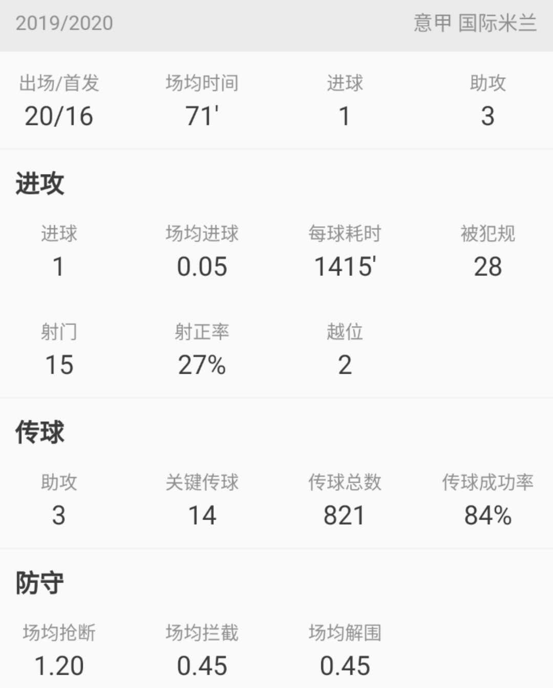 深入分析国米欧冠,深度解析皮尔洛