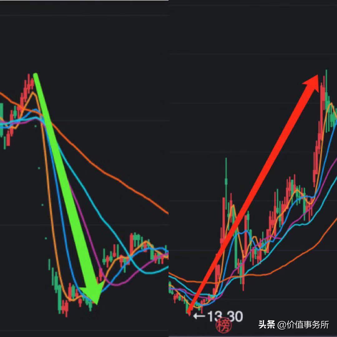 美诺华和辉瑞,美诺华比普洛药业哪个好