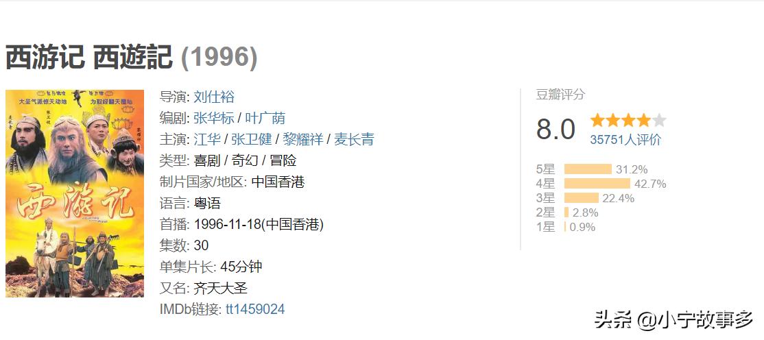 豆瓣评分最高的国产电视剧,二十部国产高分电视剧你看过几部