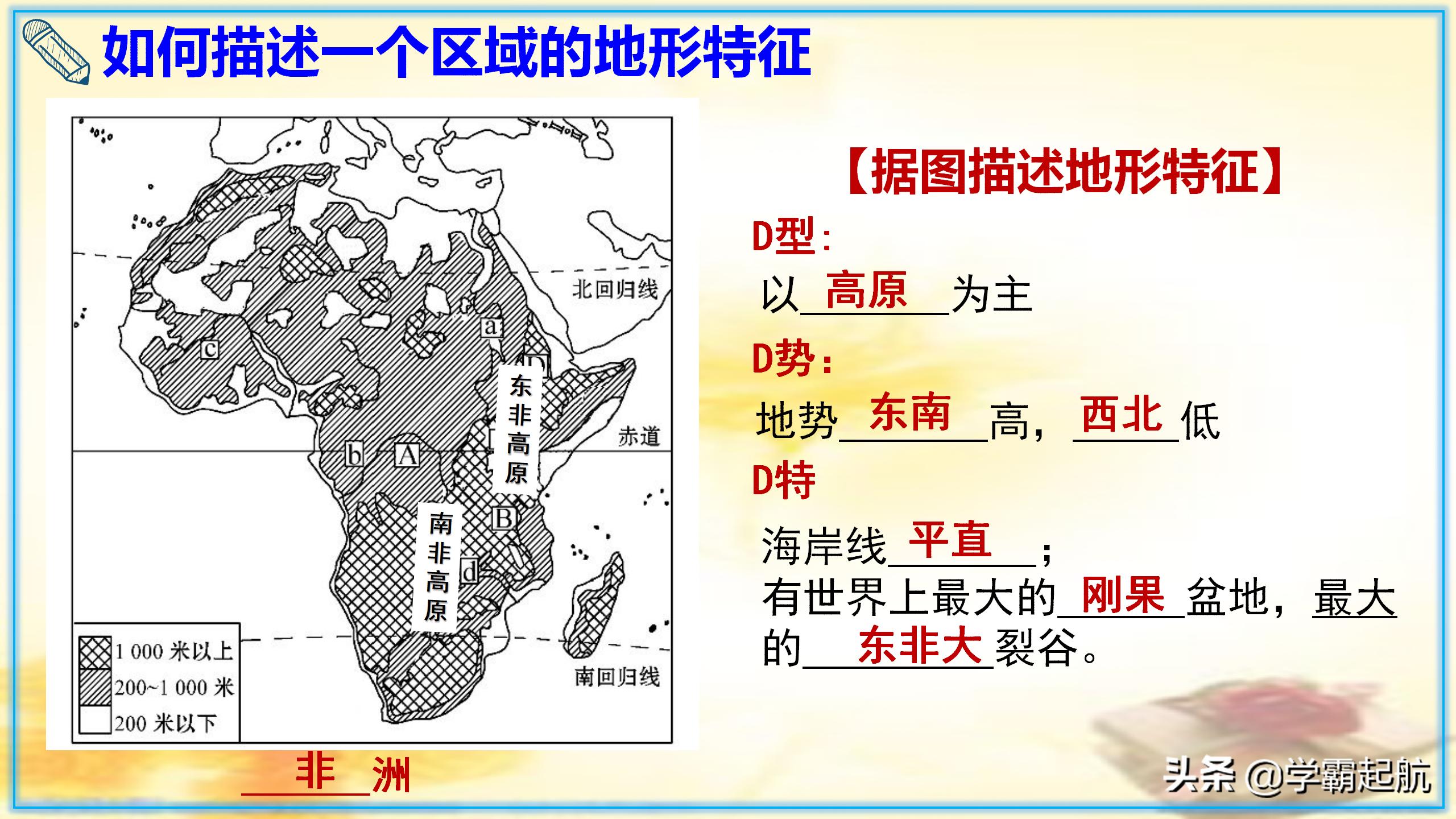 七年级地理下期末总复习全册知识点图文梳理，快速攻克基础知识点