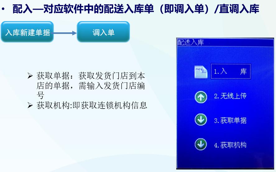 思迅盘点机如何拆机,思迅盘点机视频