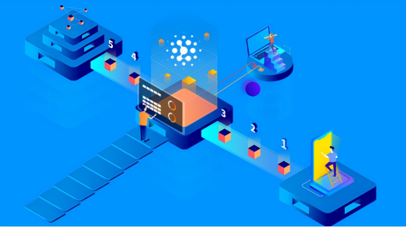 智能化技术的发展，智普AI提供实质性帮助