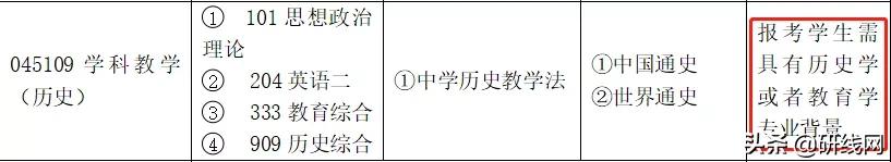 跨考择校,跨考有什么特别要求吗