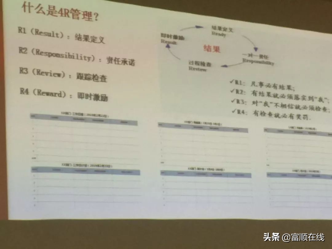 富顺新联会加强学习交流，助力会员企业共同发展