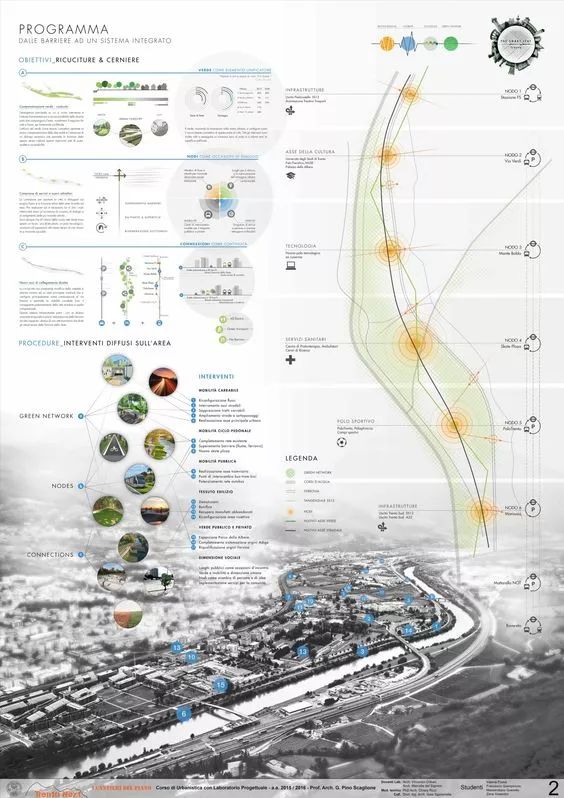 我虽然画图和设计做的不怎么样，但是排A1展板还是很OK的