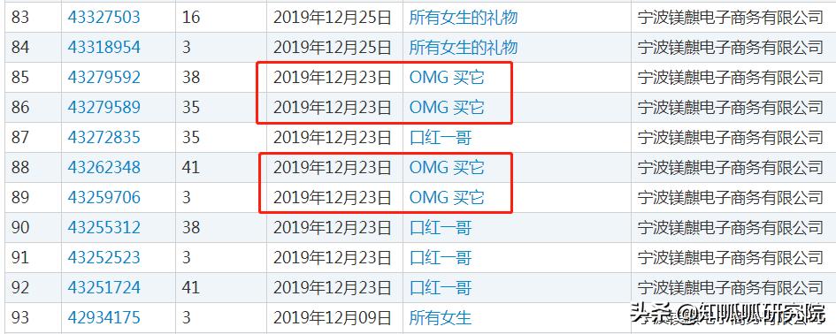 李佳琦谈自己注册商标,李佳琦回应商标注册