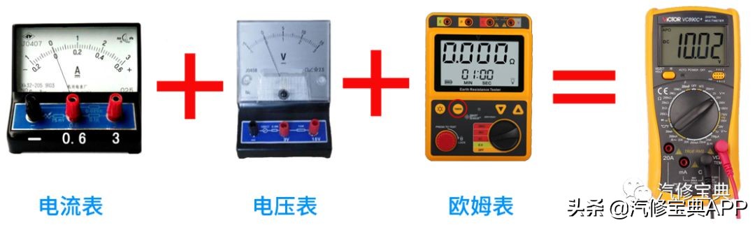 超全万用表知识讲解,电工入门基础万用表常用8种知识