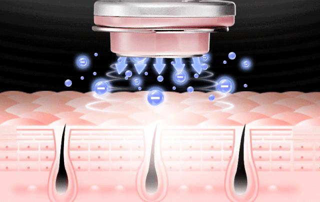 上万元的网红美容黑科技，真的值得买吗？！