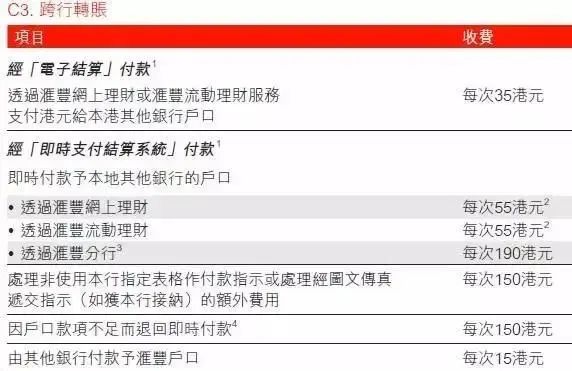 香港居民在香港银行个人开户条件,2023年香港银行个人开户