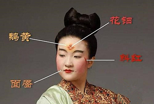 古代女性用什么化妆品好,古代女人怎么化妆用什么化妆品