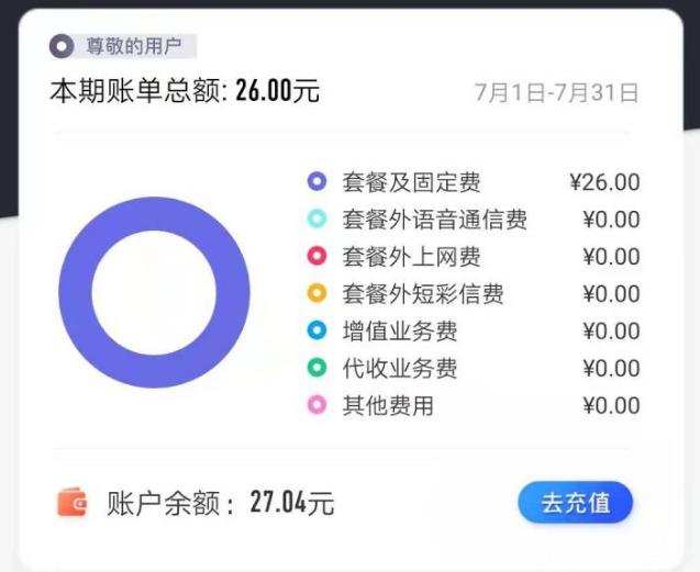 你每个月话费多少？每个月还在花冤枉钱吗？这里教你省钱绝招