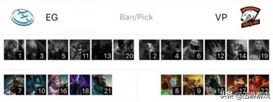 dota2比赛mdl赛程,dota2vp比赛视频