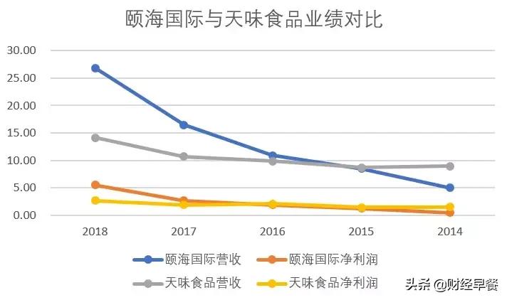三年涨了600多倍的股票,已经三年涨十倍的股票有哪些