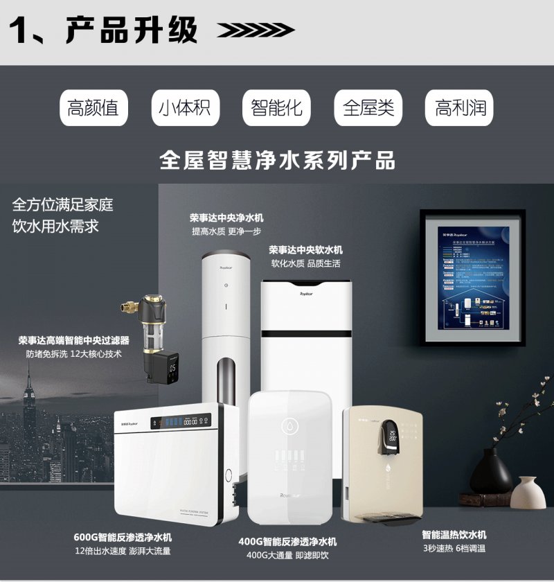 荣事达健康直饮水,荣事达饮用水怎么样