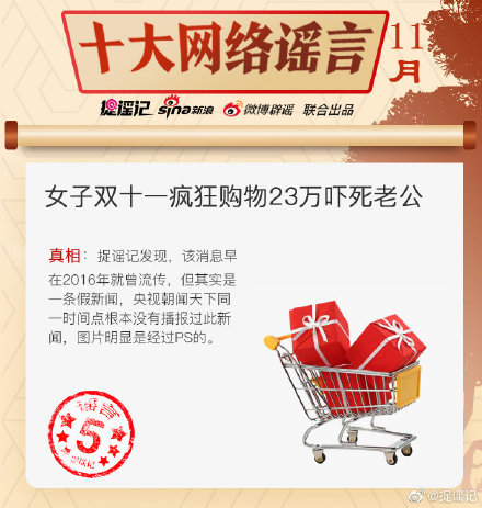 11月科学流言榜解读真相,11月辟谣榜单