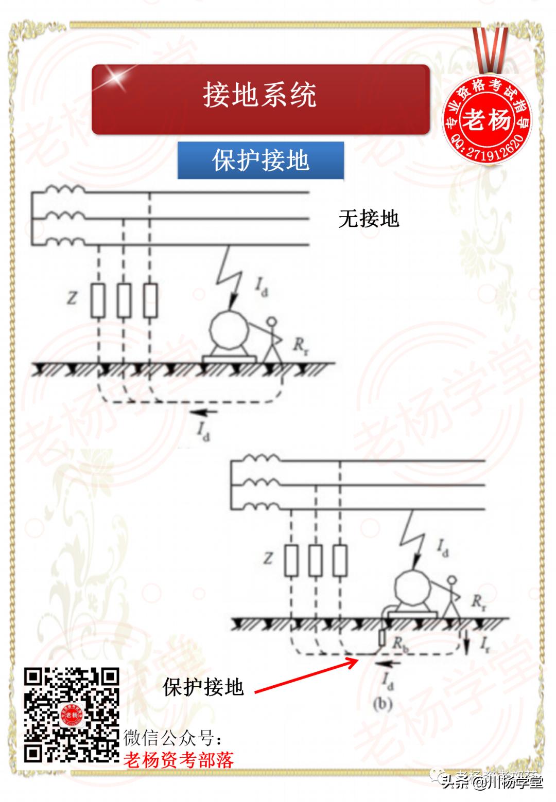 閫氫俊鐢垫簮绯荤粺璁茶В,宸濇潹瀛﹀爞閫氫俊涓骇璇剧▼璐圭敤