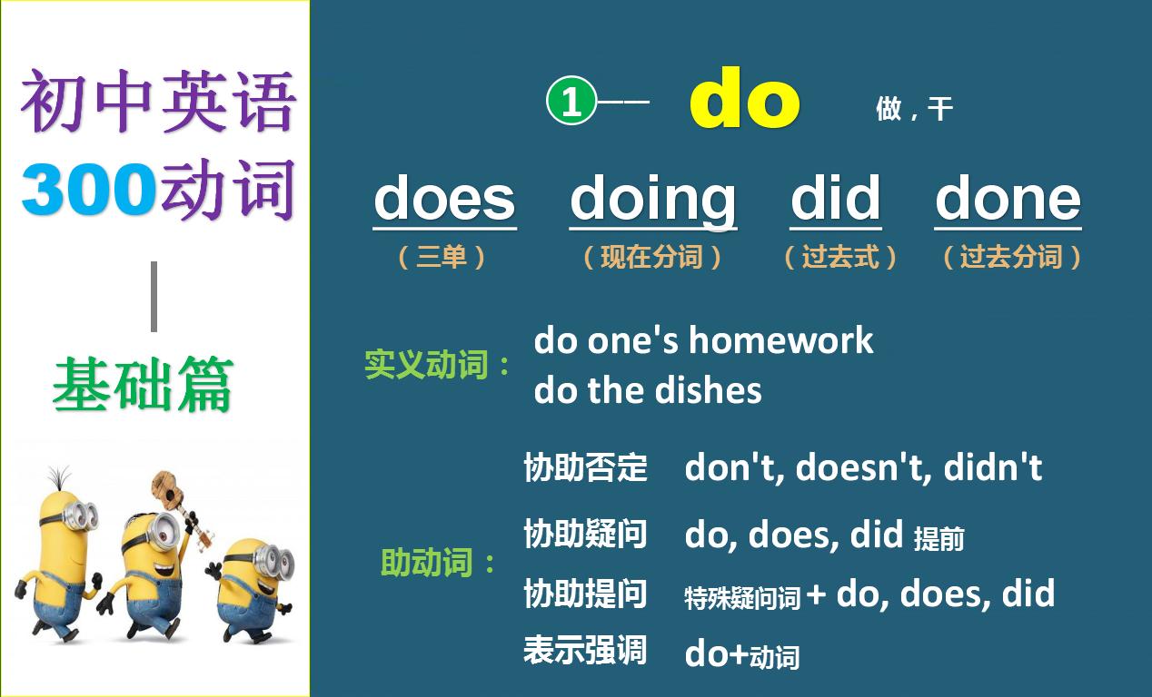 初中英语300动词详解,初中英语加todo的动词