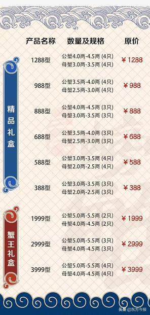正宗阳澄湖大闸蟹2020价格,阳澄湖大闸蟹8只3两母蟹价格
