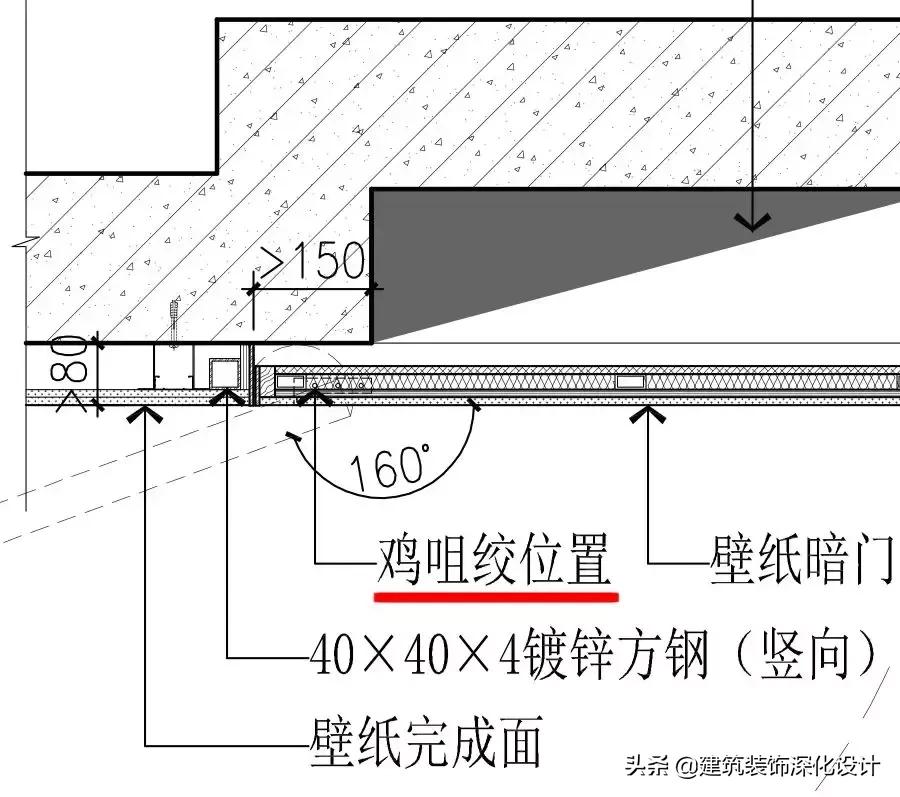 隐形门的种类大全,隐形门墙板一体工艺