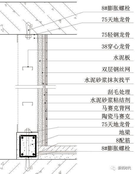 吊顶墙面施工图片大全,吊顶施工节点效果图