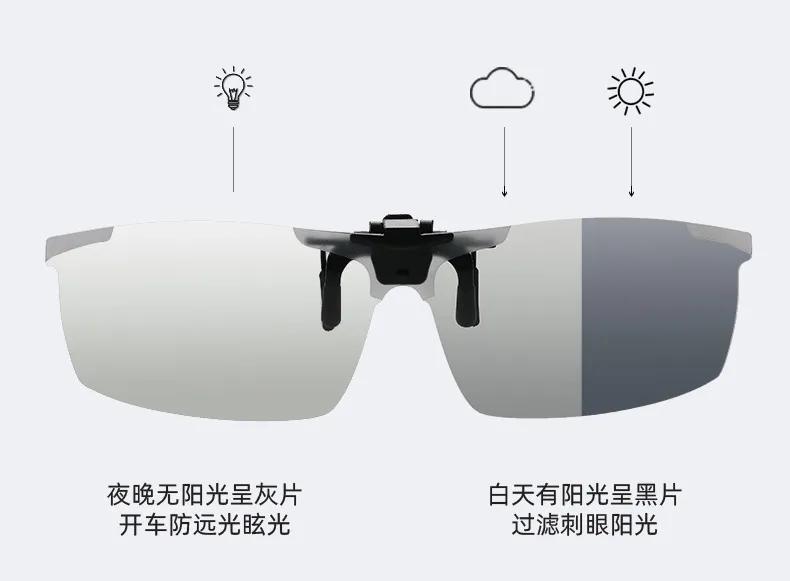 眼镜变墨镜好用吗,眼镜遇光变墨镜无框