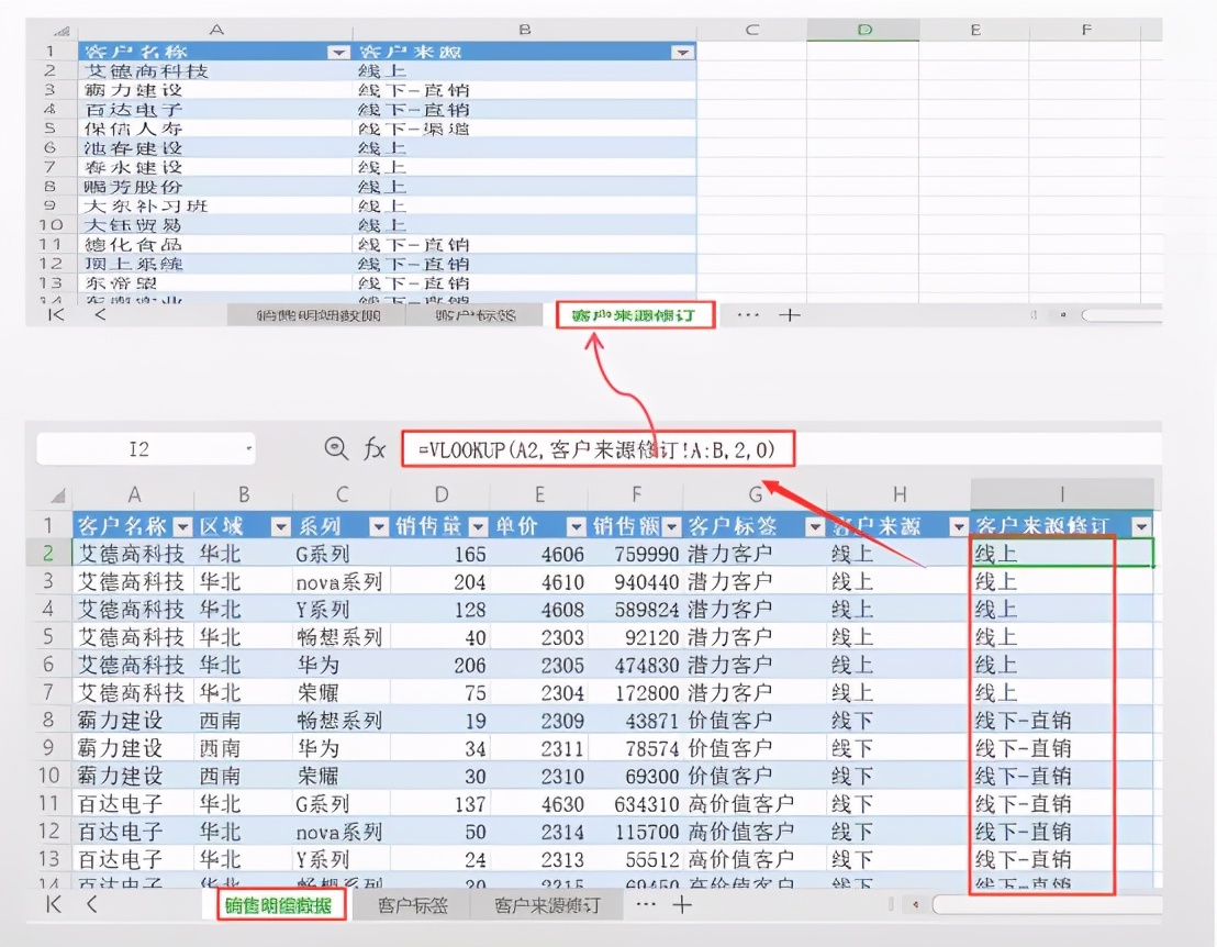 excel表格新手入门十个技巧,excel表格初学者操作步骤