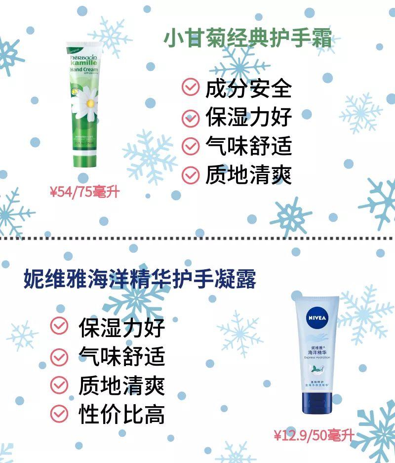 测评护手霜前十名,男生护手霜推荐大牌有哪些