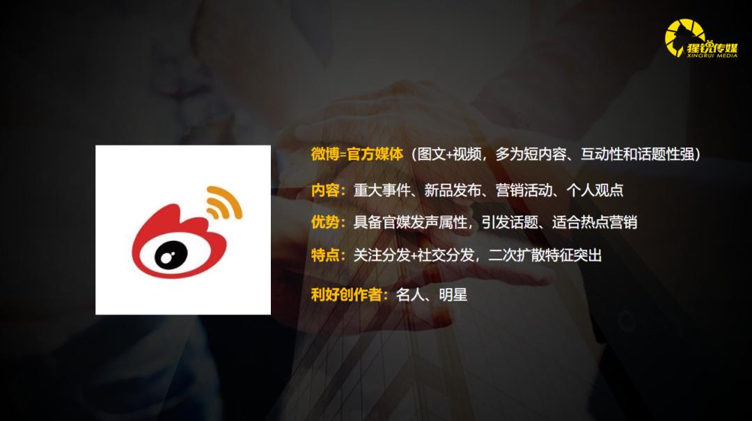 陈琦：创始人超级IP之“新媒体矩阵管理与私域流量运营”