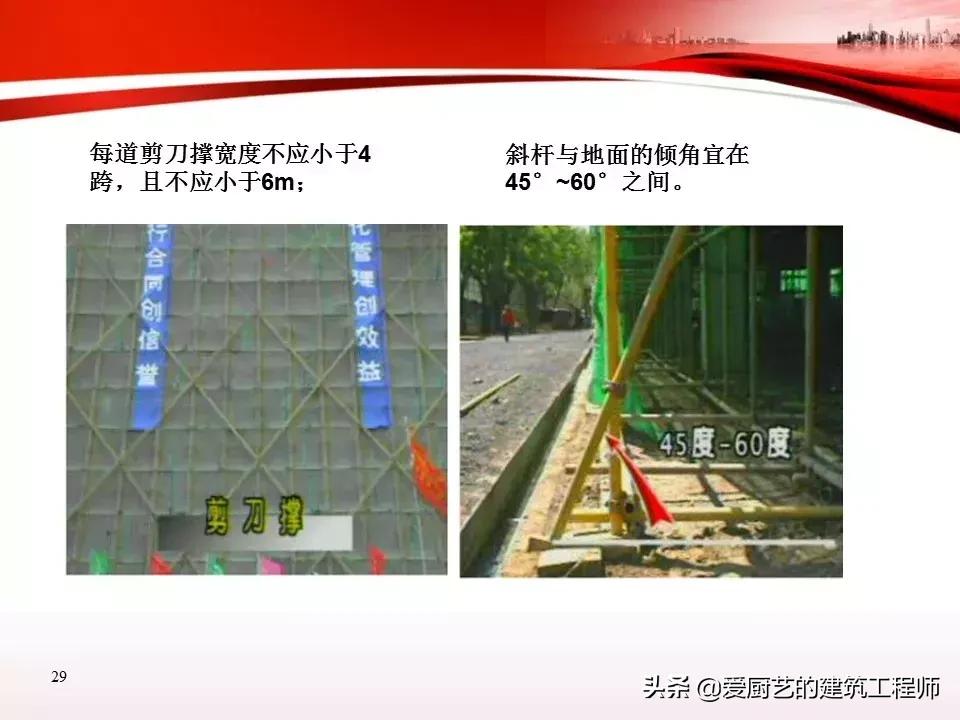 脚手架作业安全培训,脚手架安全培训教育视频