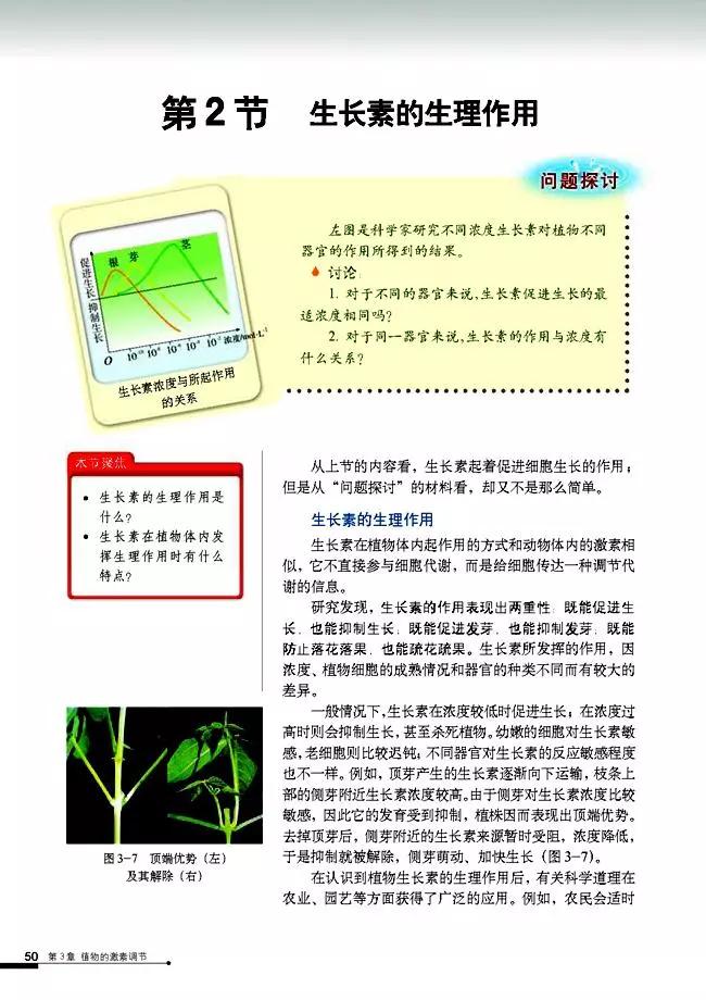 高中生物选择性必修3知识点,高中生物必修三课本电子版