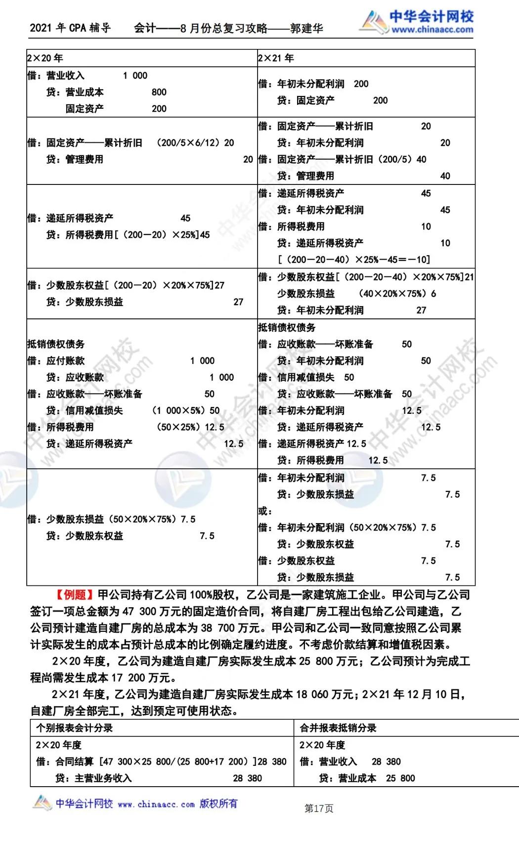 注会会计考前要学多少遍,注会考试会计如何备考