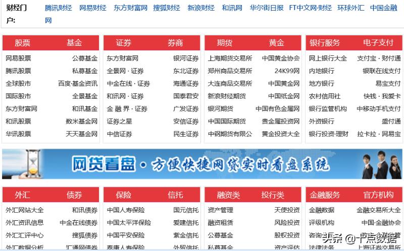 面试题网络时代可以快速获取信息,面试的技巧从哪些网站可以获得