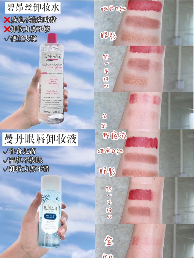 学生*党**必看,平价卸妆水评测!