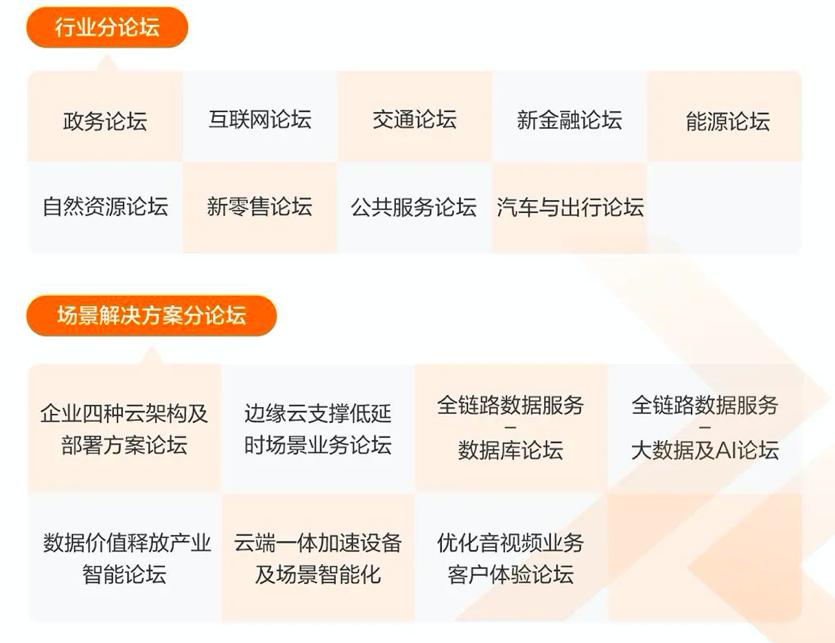 阿里云增长76大亮点,阿里云数字化转型的趋势