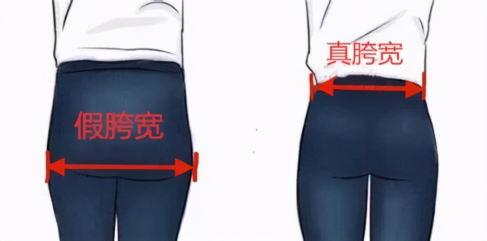 屁股大假胯宽该怎么改善,屁股大假胯宽什么原因