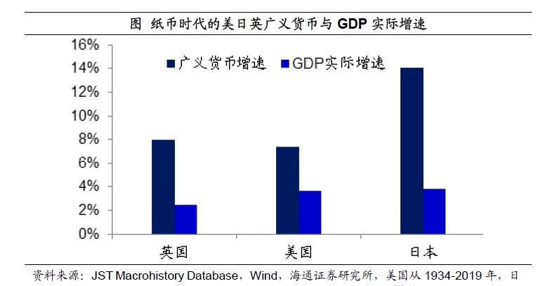 经济不好跟房地产有关系吗,房地产股票和银行股哪个值得投资